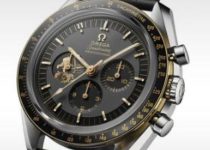 Review Of Replica Omega 2019 Key Watches